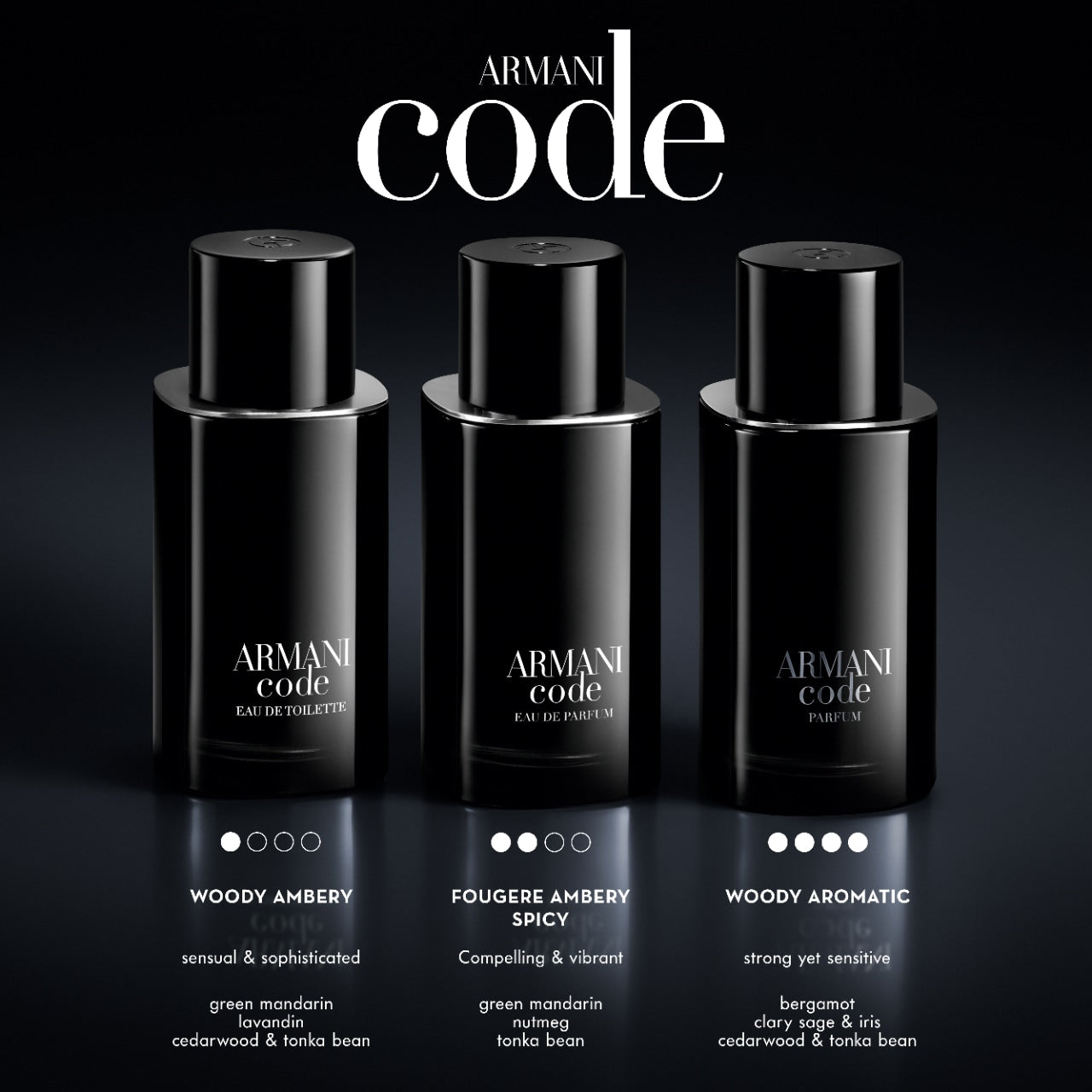 Armani Code EDT For Men
